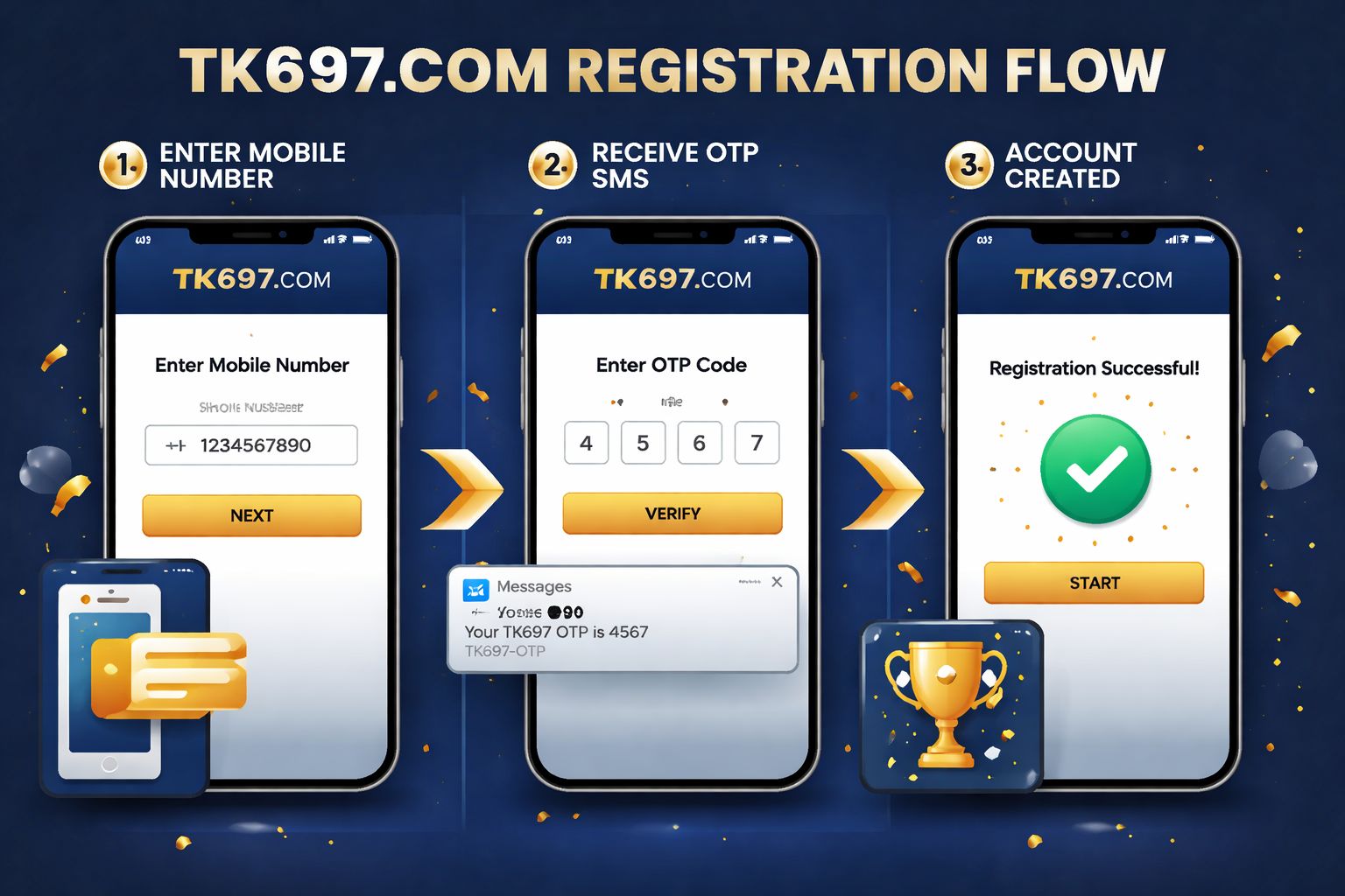 TK697 COM Sign In Steps Illustration